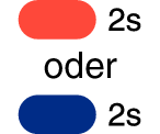 Icon press 2s R or L